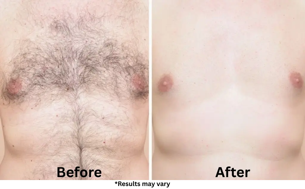 Imagine 30–90 Days From Now…