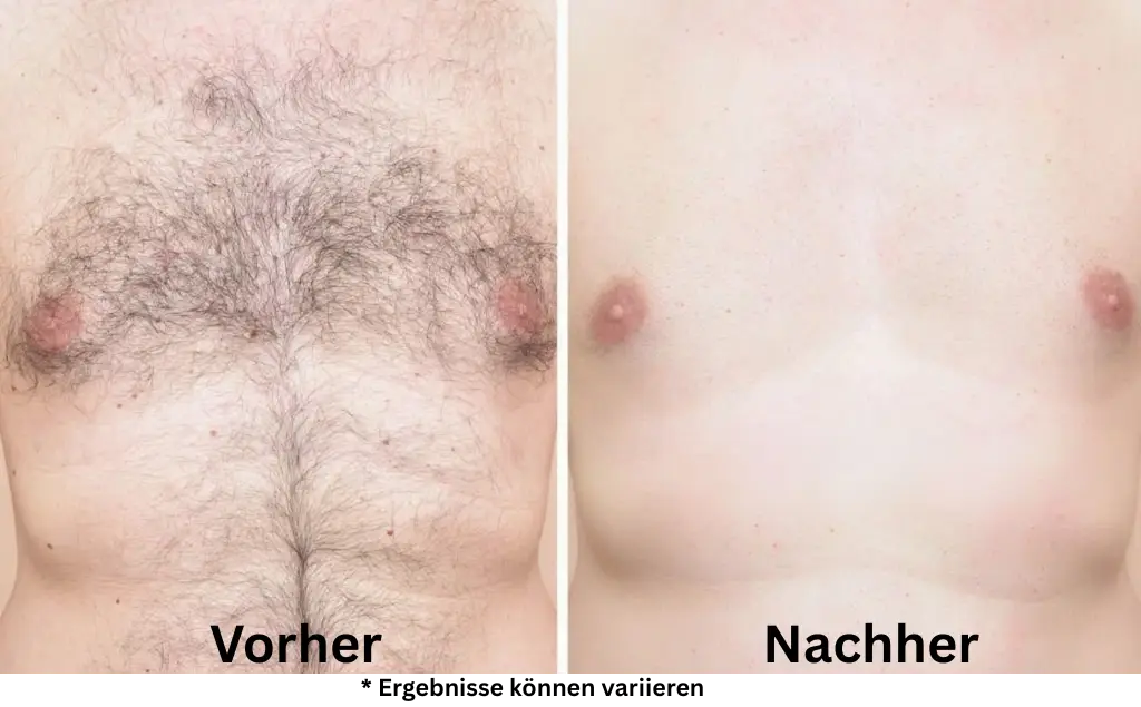 Stell dir 30–90 Tage ab heute vor…